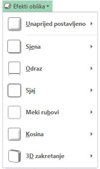 Izbornik Efekti oblika