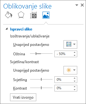Mogućnosti ispravaka slike u oknu zadatka Oblikovanje slike