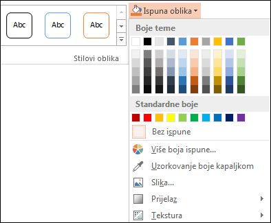 Naredba Ispuna oblika