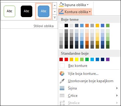 Naredba Kontura oblika