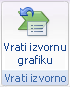 Gumb Ponovno postavi grafiku