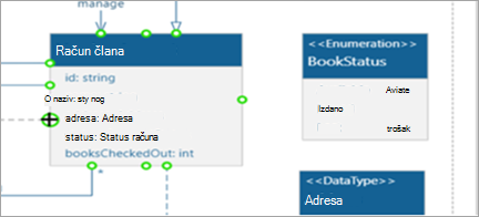 Prikazuje novo iskustvo povezivanja na oblicima
