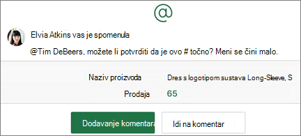 Proračunska tablica s gumbima @mention i Dodaj komentar i Idi na komentar