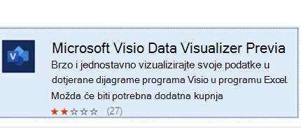 Prikazuje dodatak Vizualizator podataka