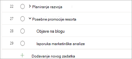 Shows Project tasks