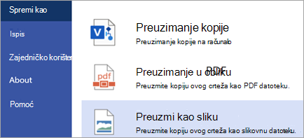 Prikazuje mogućnost Preuzmi kao sliku