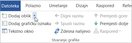 Gumb Dodaj oblik u grupi Stvaranje grafike