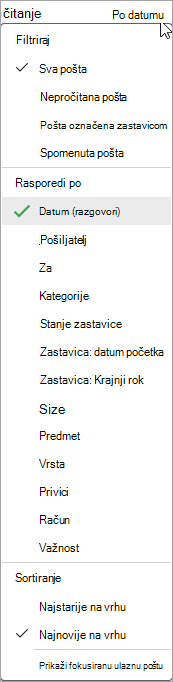Snimka zaslona padajućeg popisa Sortiranje poruka
