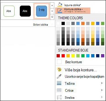Naredba Kontura oblika