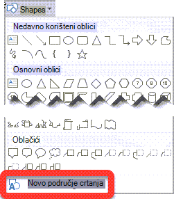 Odabir područja crtanja