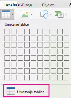 Mogućnost izbornika Umetanje tablice