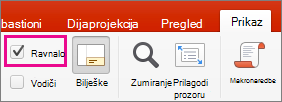 Potvrdni okvir Ravnalo na kartici Prikaz