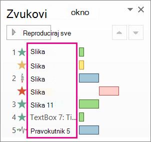 Nazivi objekata bez opisa