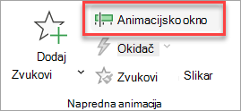 Gdje pronaći preklopni gumb Animacijsko okno na kartici Animacije.