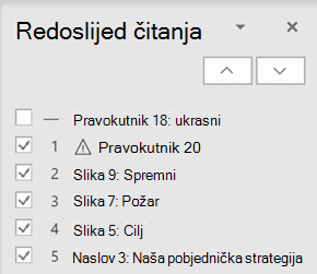 Okno Redoslijed čitanja.