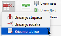 Naredba Izbriši stupac