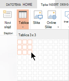 Na kartici Umetanje odaberite Tablica.