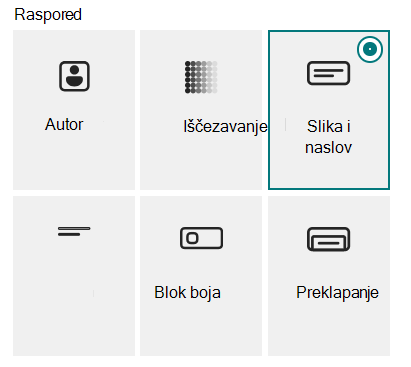 Six layouts for Banner web part