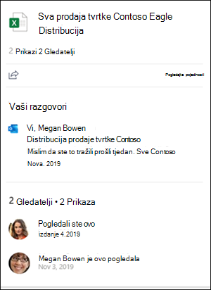 Preglednici kartica datoteka