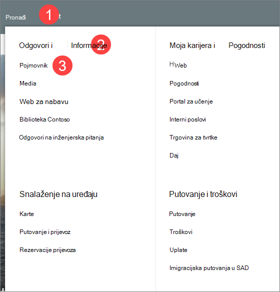 Slika mega izbornika s tri razine informacija