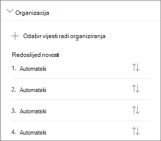 Organiziranje sekcije vijesti