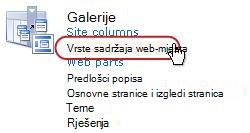 Veza Vrsta sadržaja web-mjesta u odjeljku Galerije