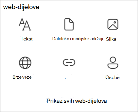 Popis web-dijelova u alatnom okviru