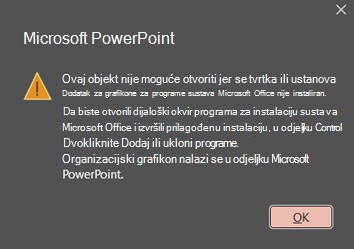 Slika pogreške programa PowerPoint: objekt nije moguće otvoriti jer nije instaliran dodatak za organizacijske grafikone za programe sustava Microsoft Office.