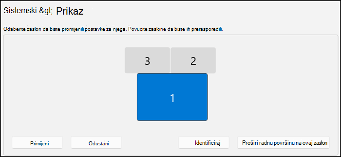 Prikazuje odjeljak zaslona Zaslon koji pokazuje kako su raspoređeni monitori. Tekst kaže da možete odabrati monitor da biste mu promijenili postavke ili ih povući zaslone da biste ih rasporedili.