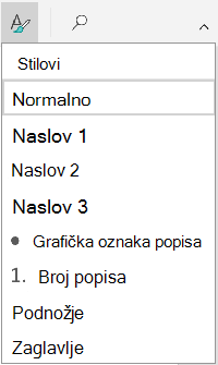 Stilovi odlomaka
