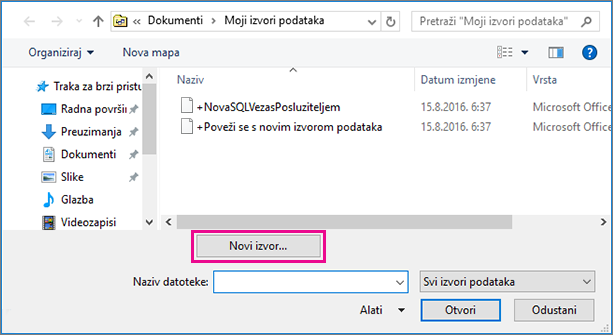 izvor podataka za cirkularna pisma