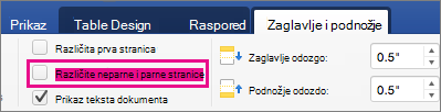 Različite parne i parne stranice istaknute su na kartici Zaglavlja & podnožja