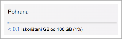 Upravljanje prostorom za pohranu na servisu OneDrive za tvrtke ili obrazovne ustanove snimka zaslona pet verzija two.png