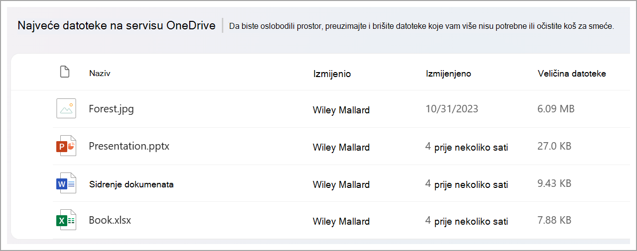 Upravljanje snimkom zaslona za pohranu na servisu OneDrive za tvrtke ili obrazovne ustanove seven.png
