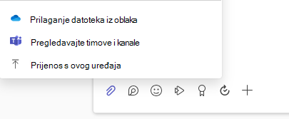 priloži