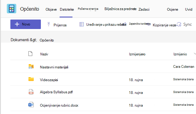datoteke