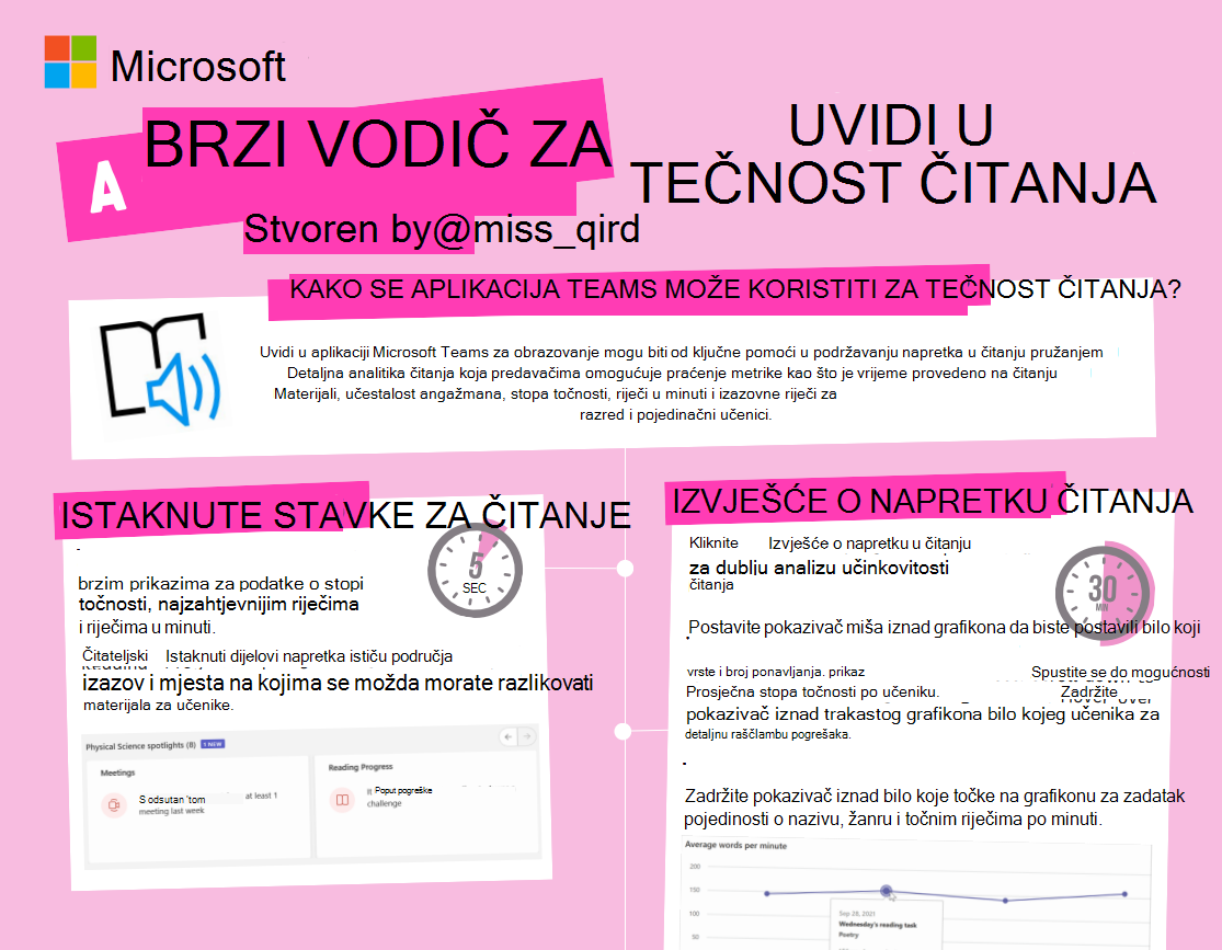 Tečnost čitanja