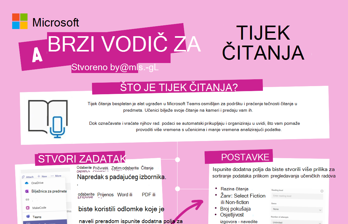 Napredak u čitanju