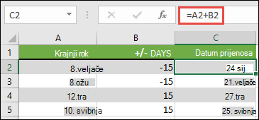 Pribrajanje ili oduzimanje dana od datuma pomoću formule =A2+B2, pri čemu je A2 datum, a B2 broj dana koje je potrebno pribrojiti ili oduzeti.