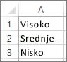 Primjer prilagođenog popisa