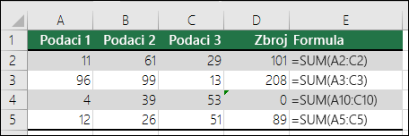 Excel prikazuje pogrešku kada se obrazac formule razlikuje od susjednih formula