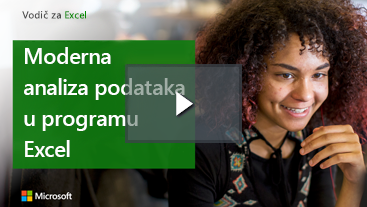 Nasmiješena žena, vodič za učenje za Excel