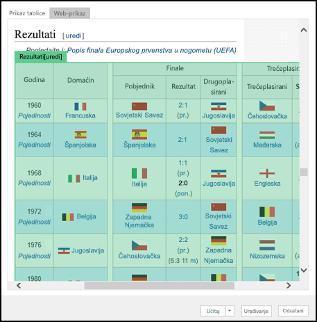 Power Query > iz > web-prikaza web-navigatora >