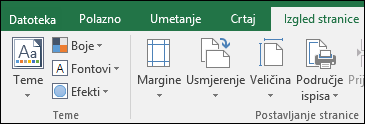 Kartica Izgled stranice na vrpci