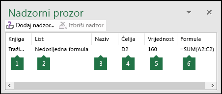 Nadzorni prozor omogućuje vam jednostavno praćenje formula koje se koriste na radnom listu
