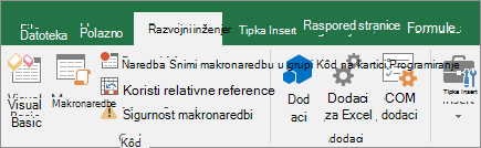 Kartica Razvoj na vrpci