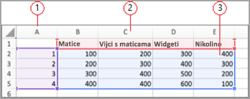 fields in Excel