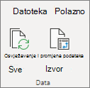 Osvježavanje zaokretne tablice
