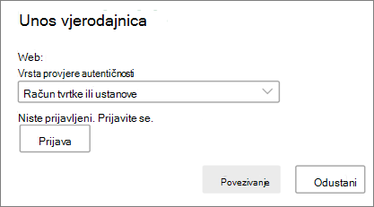 Upit za vjerodajnice sustava SharePoint na Macu