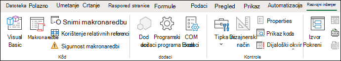 Grupa Kod na kartici Programiranje